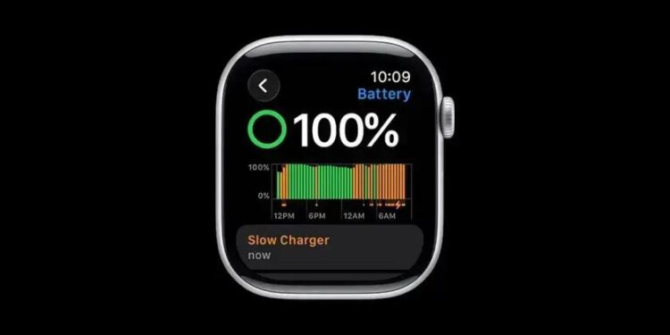 NÃO USE CARREGADORES LENTOS com seu Apple Watch! O alerta que você precisa saber em 2025